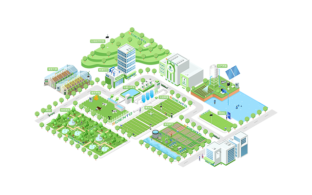 智慧农业<br>解决方案